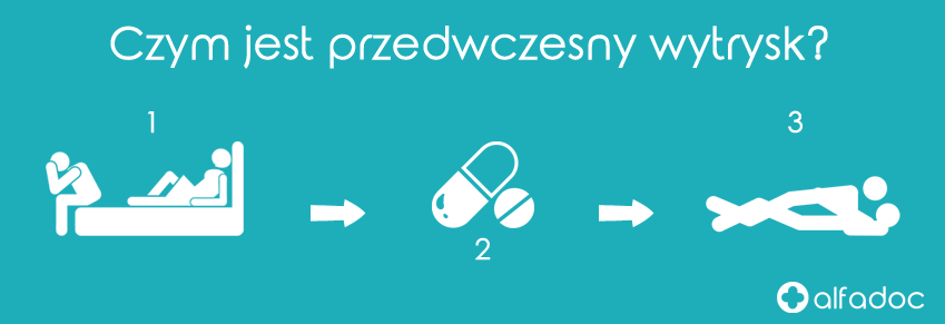czym-jest-przedwczesny-wytrysk