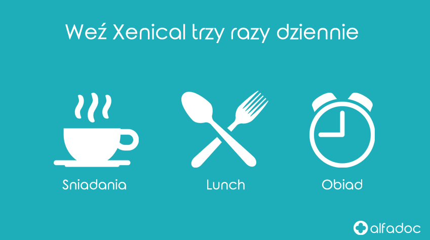 Weź-Xenical-trzy-razy-dziennie