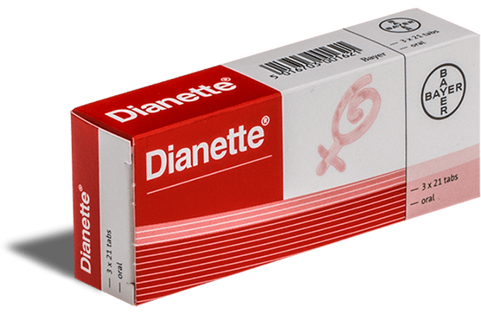 Dianette